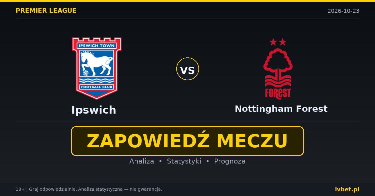 Ipswich – Nottingham Forest: typy, kursy, zapowiedź (23.10.2026)