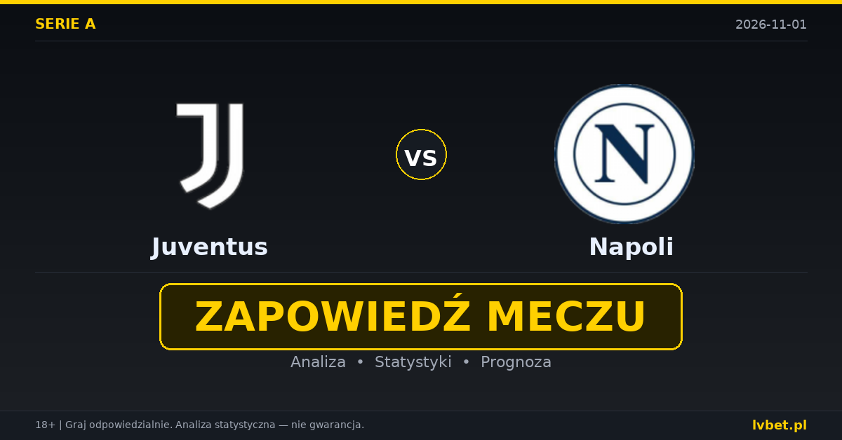 Juventus – Napoli: typy, kursy, zapowiedź (01.11.2026) Juventus – Napoli: typy, kursy, zapowiedź (01.11.2026)