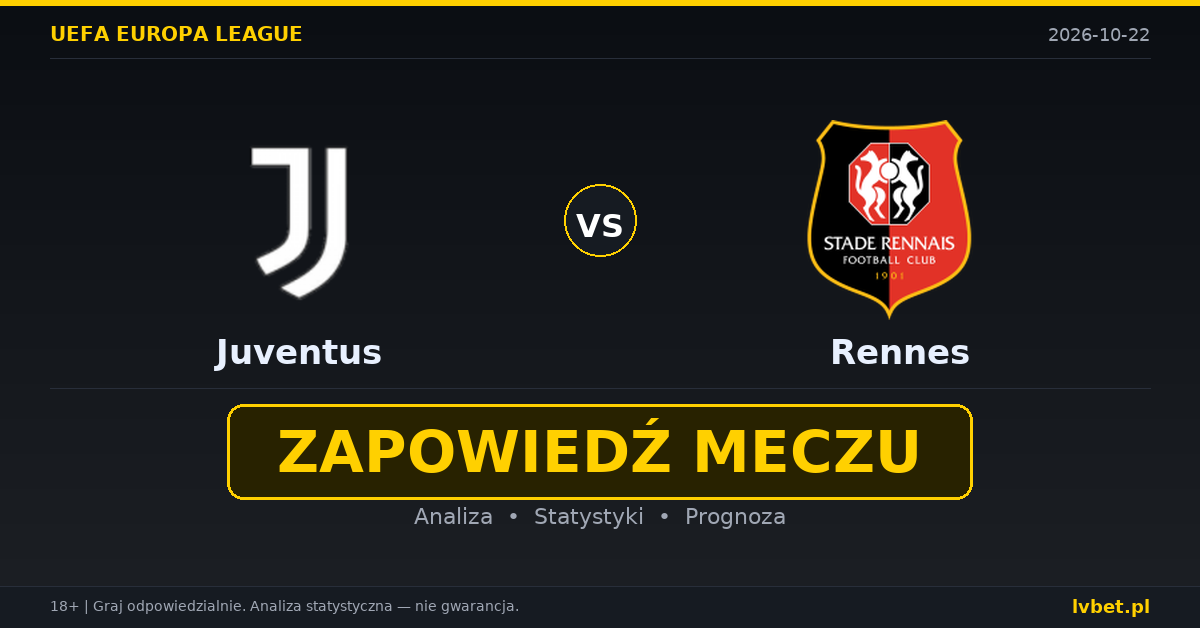 Juventus – Rennes: typy, kursy, zapowiedź (22.10.2026)