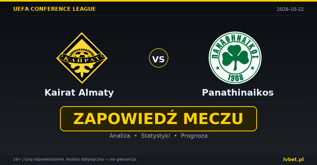 Kairat Almaty – Panathinaikos: typy, kursy, zapowiedź (22.10.2026) Kairat Almaty – Panathinaikos: typy, kursy, zapowiedź (22.10.2026)
