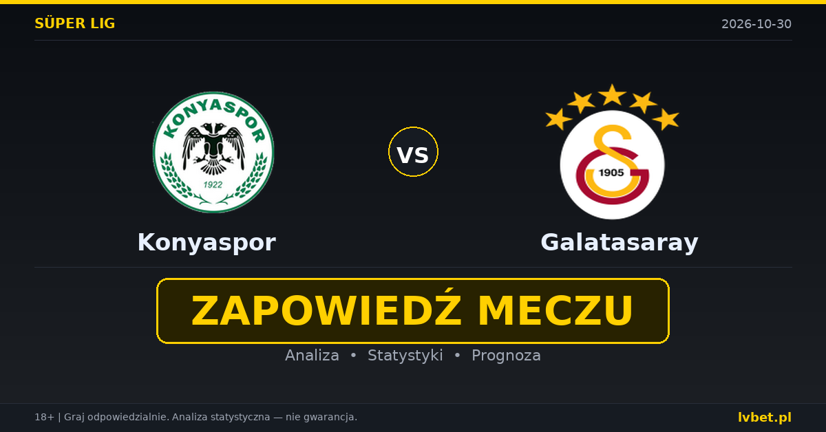 Konyaspor – Galatasaray: typy, kursy, zapowiedź (30.10.2026) Konyaspor – Galatasaray: typy, kursy, zapowiedź (30.10.2026)