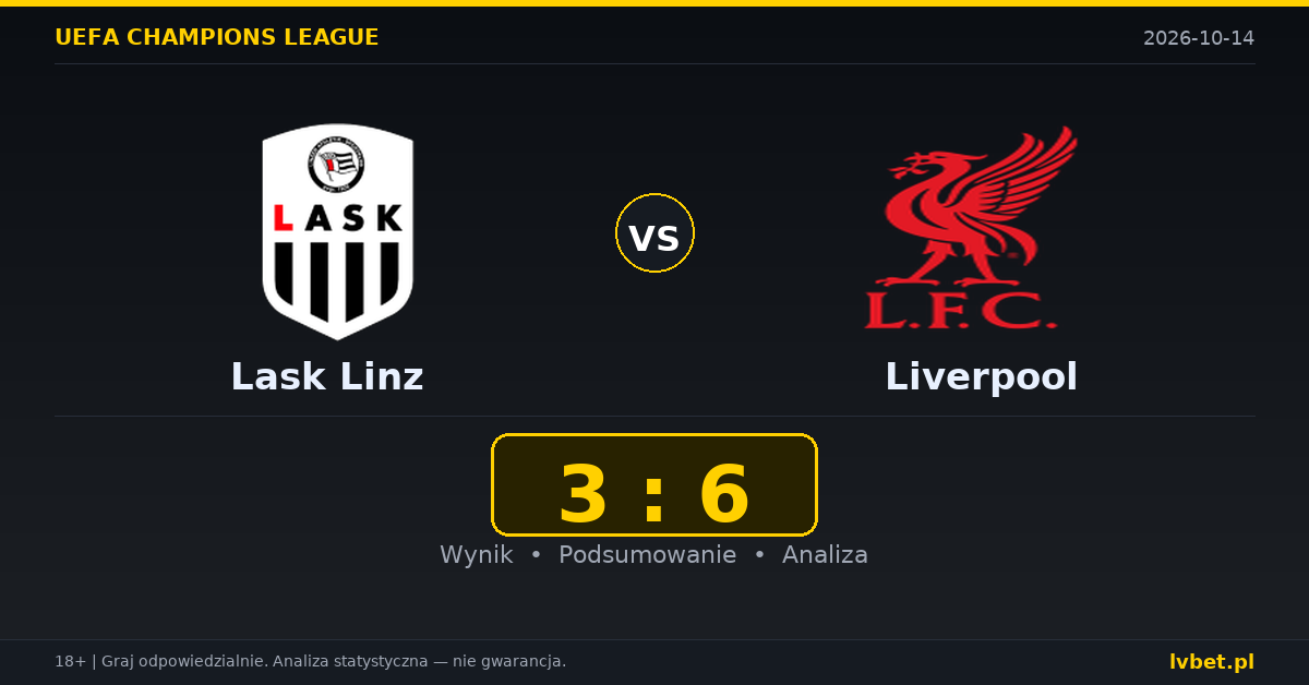 Lask Linz – Liverpool: typy, kursy, zapowiedź (14.10.2026)