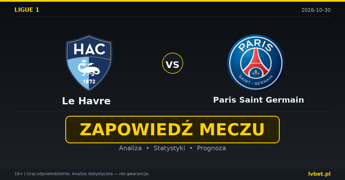 Le Havre – Paris Saint Germain: typy, kursy, zapowiedź (30.10.2026) Le Havre – Paris Saint Germain: typy, kursy, zapowiedź (30.10.2026)