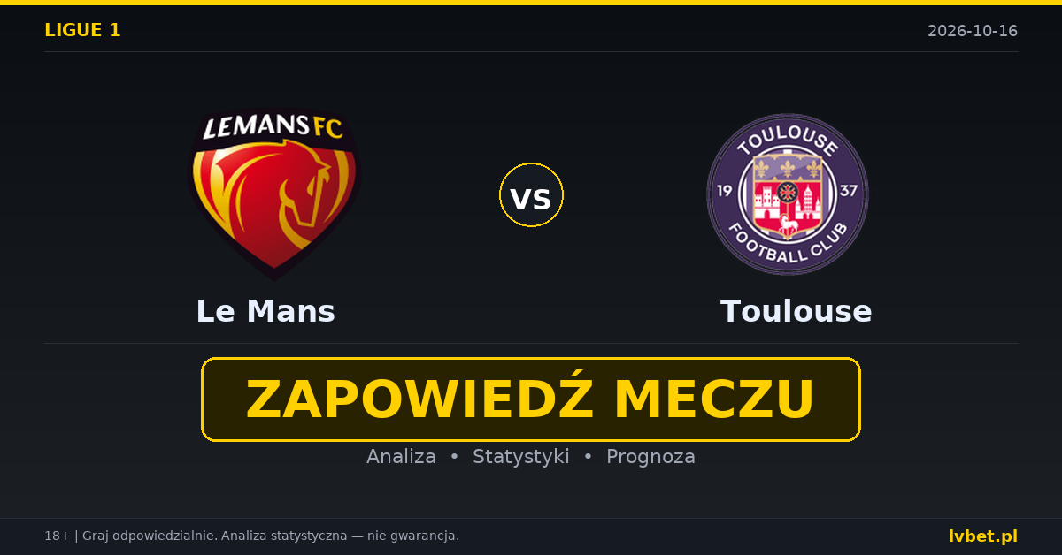 Le Mans – Toulouse: typy, kursy, zapowiedź (16.10.2026)
