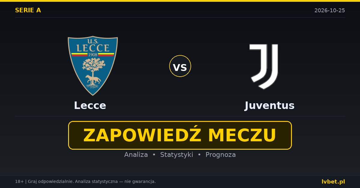 Lecce – Juventus: typy, kursy, zapowiedź (25.10.2026)