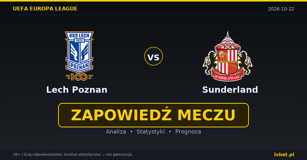 Lech Poznan – Sunderland: typy, kursy, zapowiedź (22.10.2026)