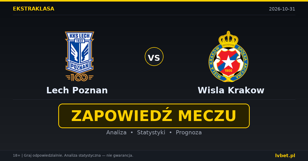 Lech Poznan – Wisla Krakow: typy, kursy, zapowiedź (31.10.2026)