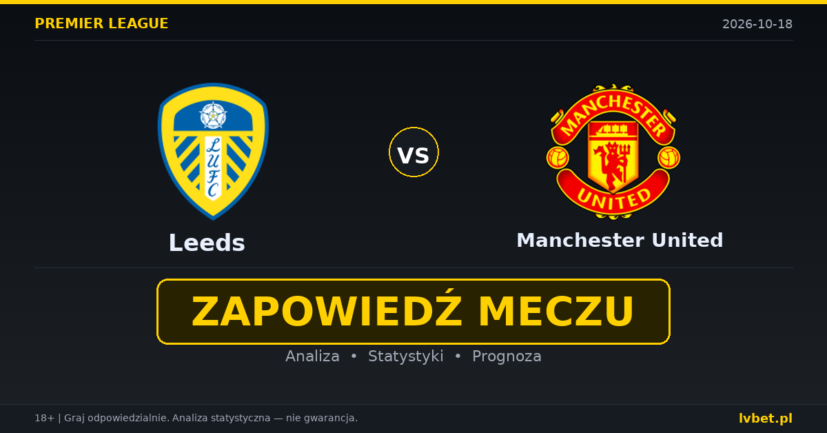 Leeds – Manchester United: typy, kursy, zapowiedź (18.10.2026)