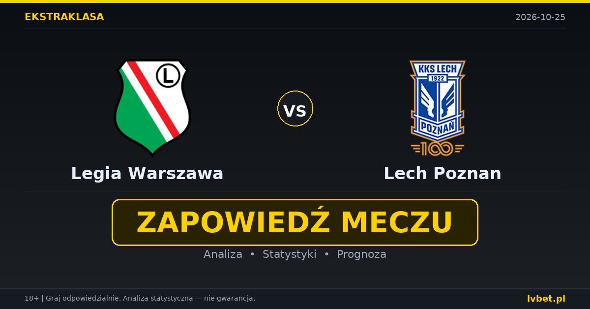 Legia Warszawa – Lech Poznan: typy, kursy, zapowiedź (25.10.2026)