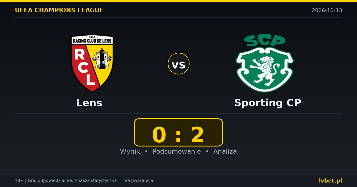 Lens – Sporting CP: typy, kursy, zapowiedź (13.10.2026)