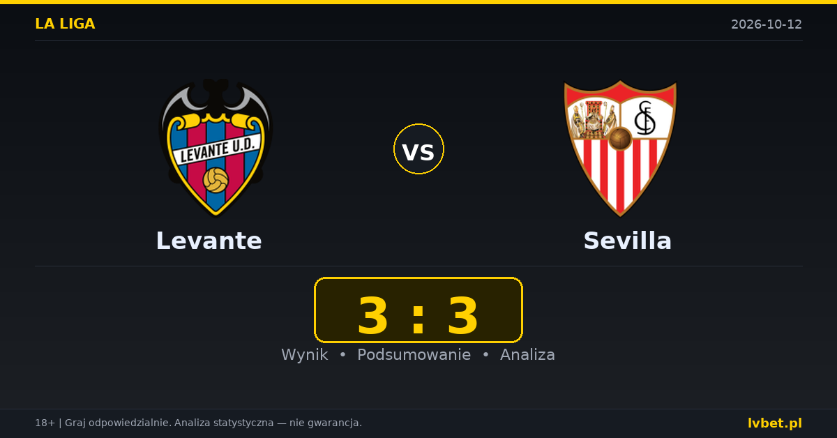Levante – Sevilla: typy, kursy, zapowiedź (12.10.2026)