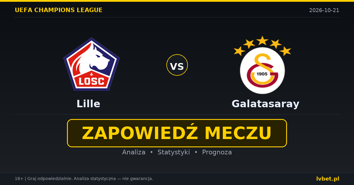Lille – Galatasaray: typy, kursy, zapowiedź (21.10.2026) Lille – Galatasaray: typy, kursy, zapowiedź (21.10.2026)