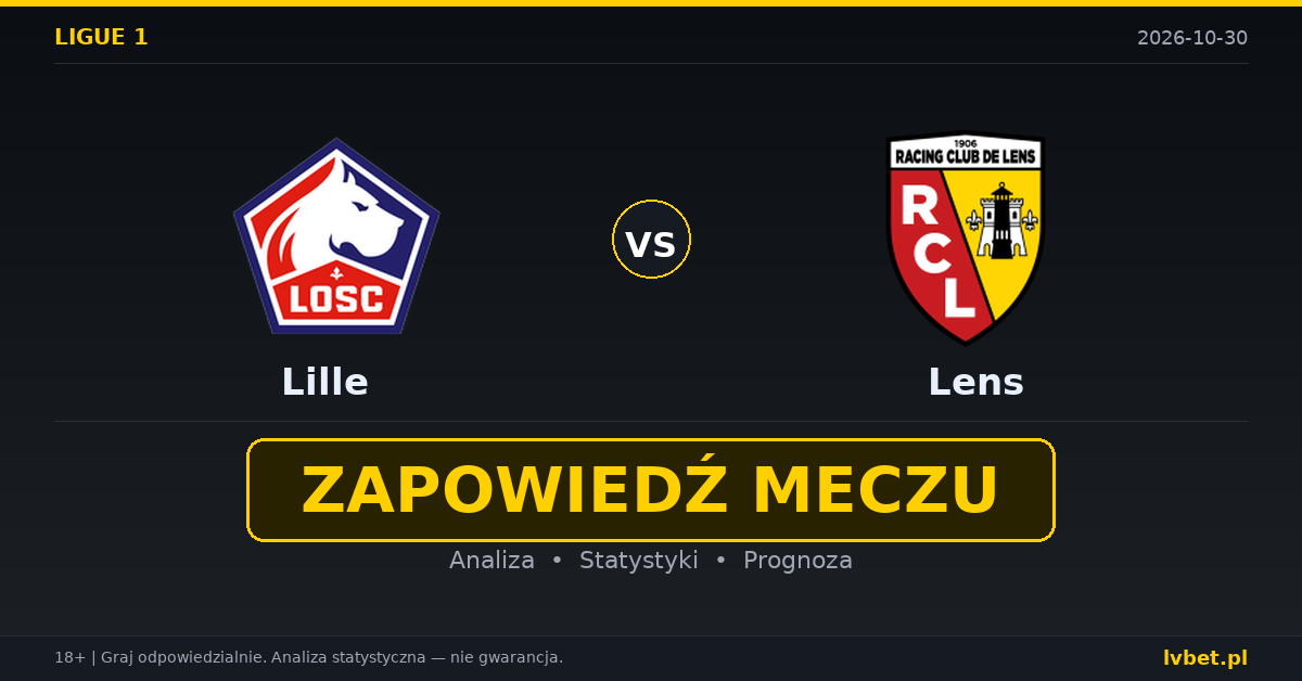 Lille – Lens: typy, kursy, zapowiedź (30.10.2026)