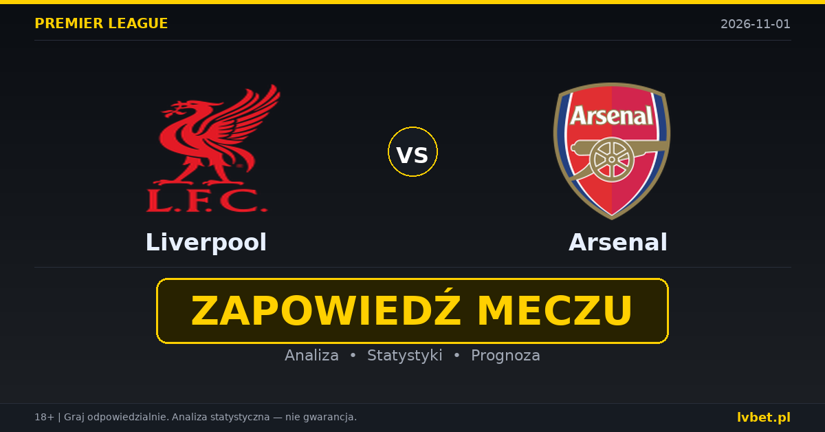 Liverpool – Arsenal: typy, kursy, zapowiedź (01.11.2026)