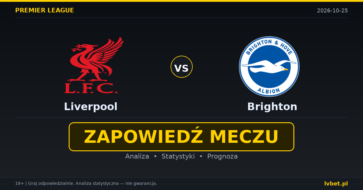 Liverpool – Brighton: typy, kursy, zapowiedź (25.10.2026)