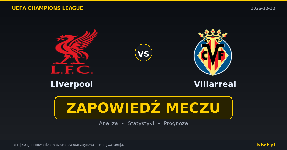 Liverpool – Villarreal: typy, kursy, zapowiedź (20.10.2026) Liverpool – Villarreal: typy, kursy, zapowiedź (20.10.2026)