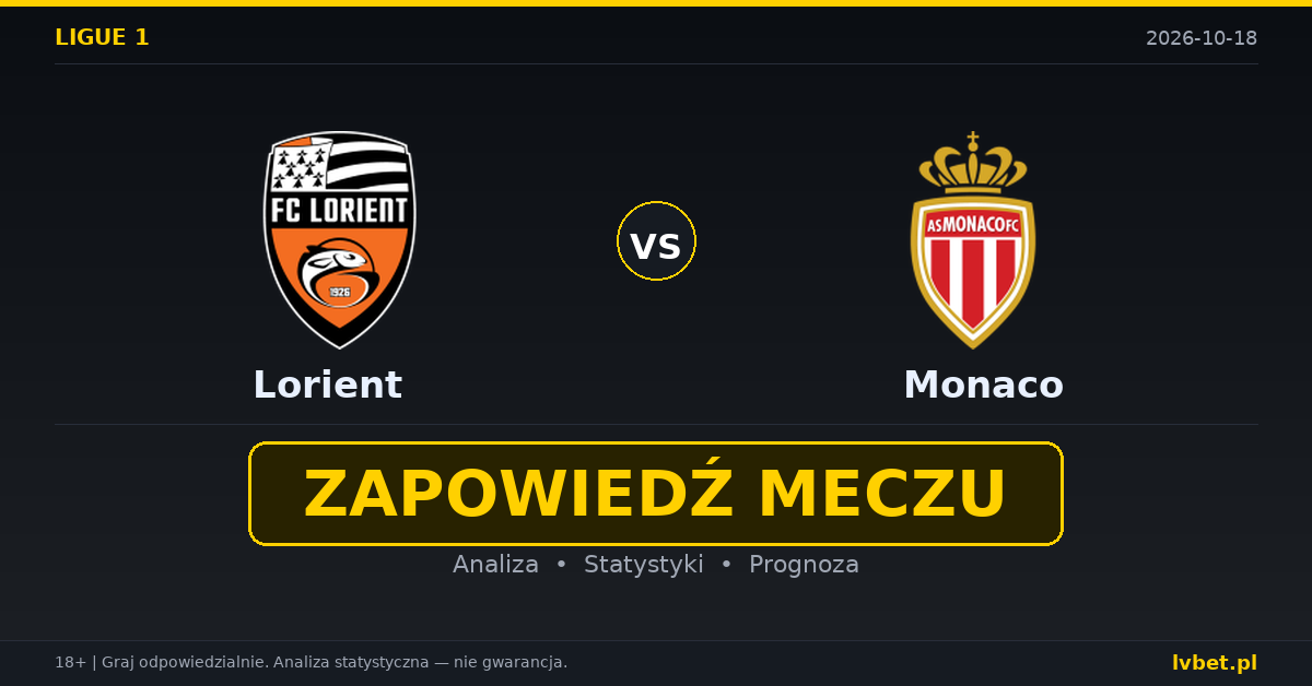 Lorient – Monaco: typy, kursy, zapowiedź (18.10.2026)