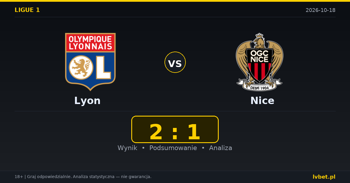 Lyon – Nice: typy, kursy, zapowiedź (18.10.2026)