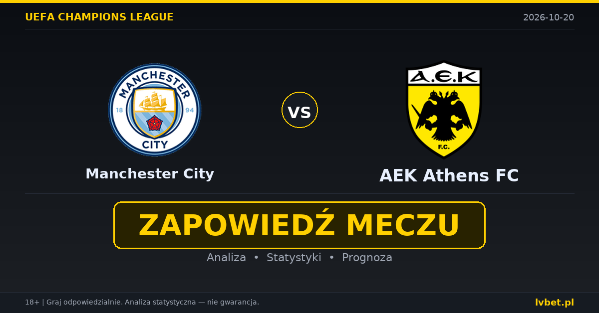 Manchester City – AEK Athens FC: typy, kursy, zapowiedź (20.10.2026)