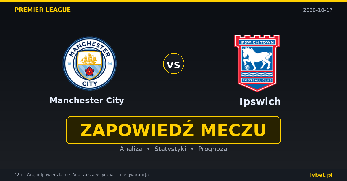 Manchester City – Ipswich: typy, kursy, zapowiedź (17.10.2026)