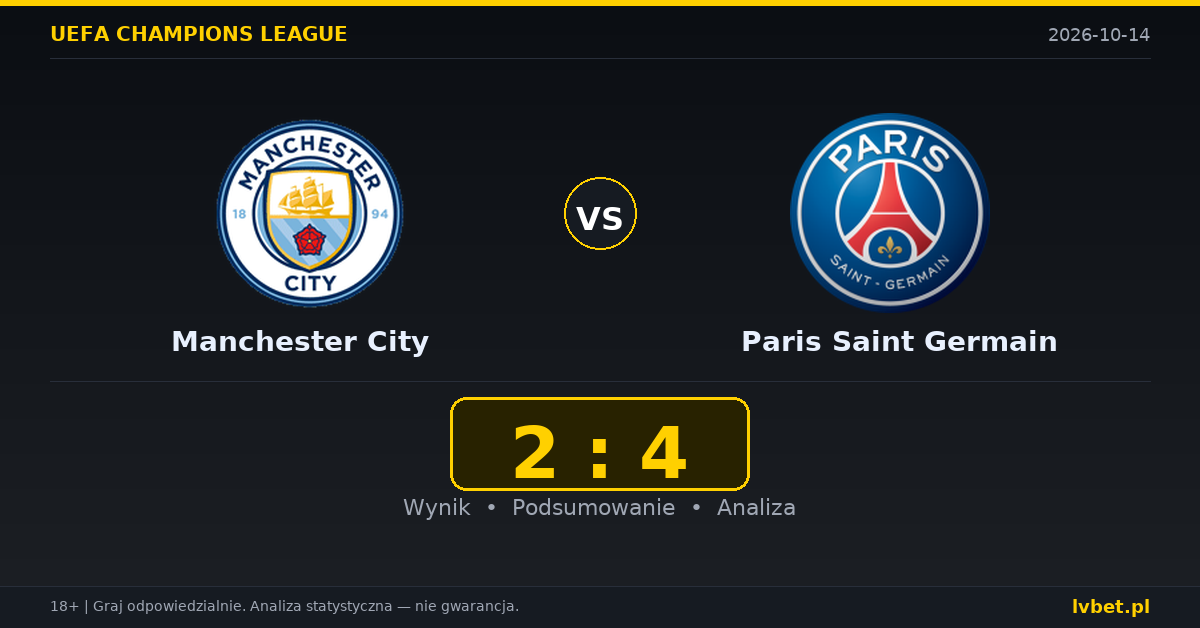 Manchester City – Paris Saint Germain: typy, kursy, zapowiedź (14.10.2026)