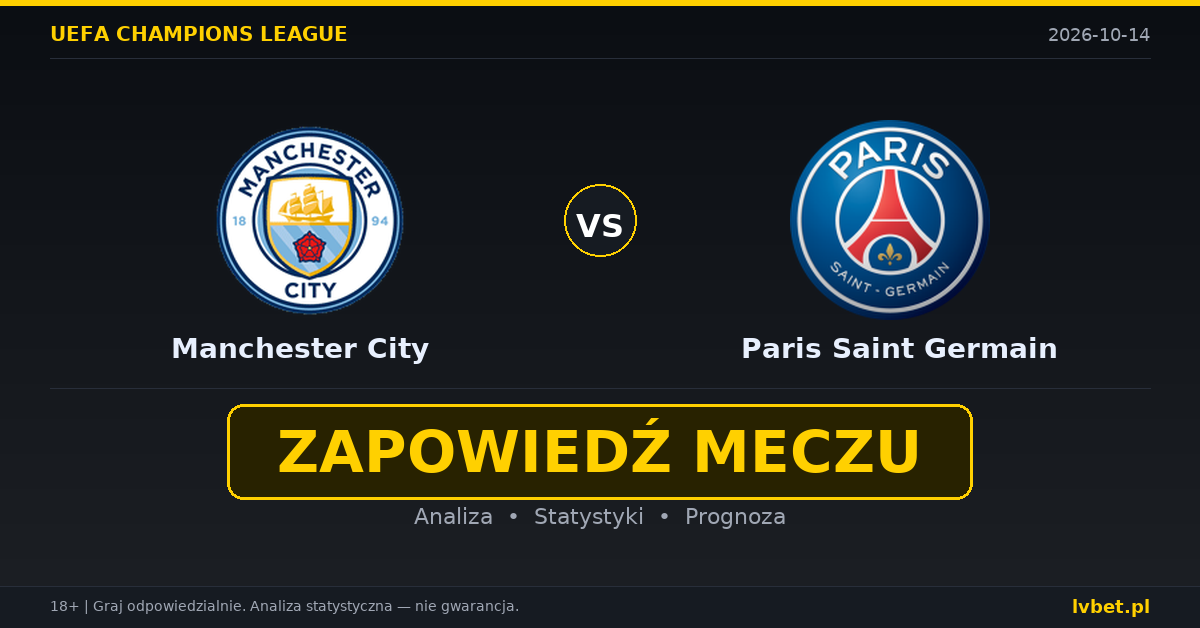 Manchester City – Paris Saint Germain: typy, kursy, zapowiedź (14.10.2026) Manchester City – Paris Saint Germain: typy, kursy, zapowiedź (14.10.2026)