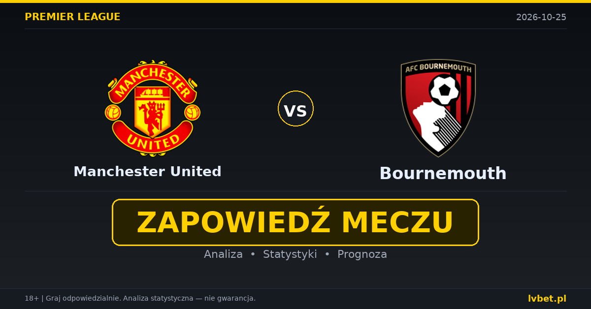 Manchester United – Bournemouth: typy, kursy, zapowiedź (25.10.2026)