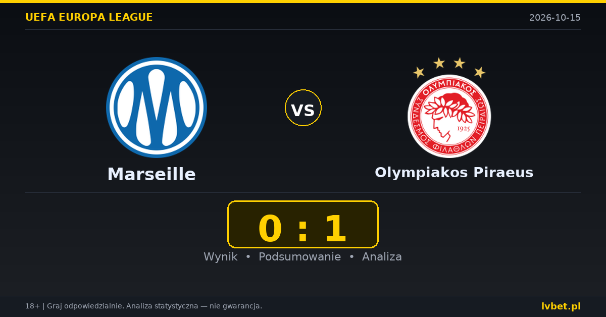 Marseille – Olympiakos Piraeus: typy, kursy, zapowiedź (15.10.2026)