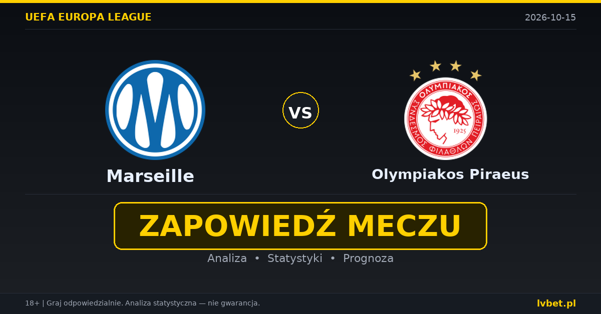 Marseille – Olympiakos Piraeus: typy, kursy, zapowiedź (15.10.2026)