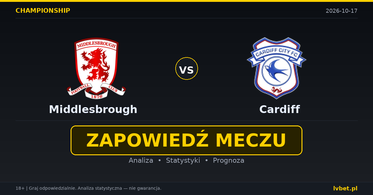 Middlesbrough – Cardiff: typy, kursy, zapowiedź (17.10.2026)