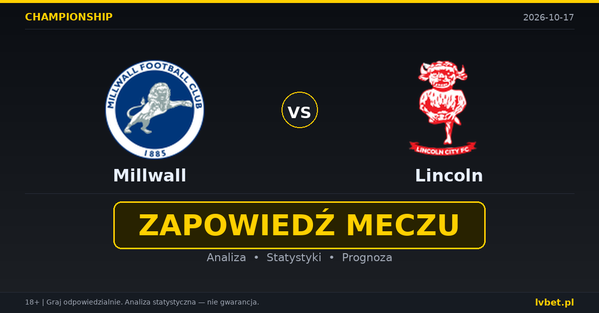 Millwall – Lincoln: typy, kursy, zapowiedź (17.10.2026)
