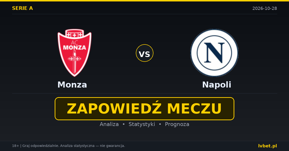 Monza – Napoli: typy, kursy, zapowiedź (28.10.2026)