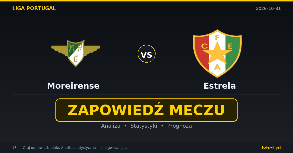Moreirense – Estrela: typy, kursy, zapowiedź (31.10.2026)