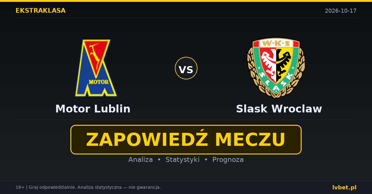 Motor Lublin – Slask Wroclaw: typy, kursy, zapowiedź (17.10.2026)