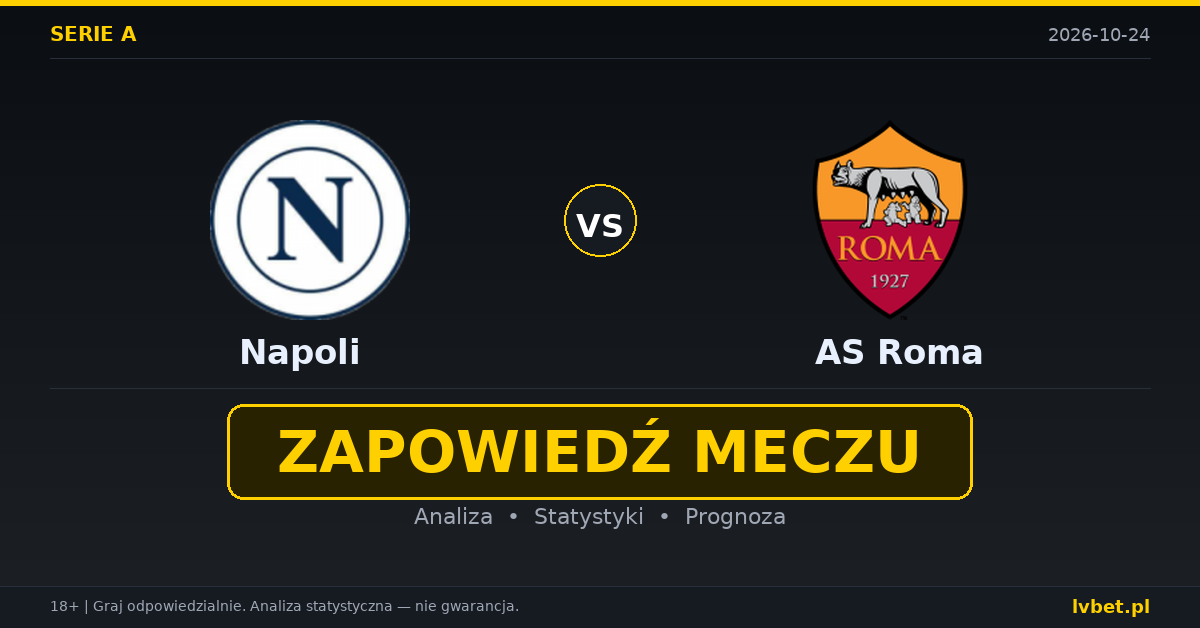 Napoli – AS Roma: typy, kursy, zapowiedź (24.10.2026)