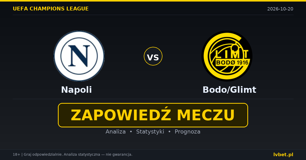 Napoli – Bodo/Glimt: typy, kursy, zapowiedź (20.10.2026)