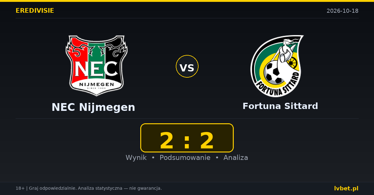 NEC Nijmegen – Fortuna Sittard: typy, kursy, zapowiedź (18.10.2026)