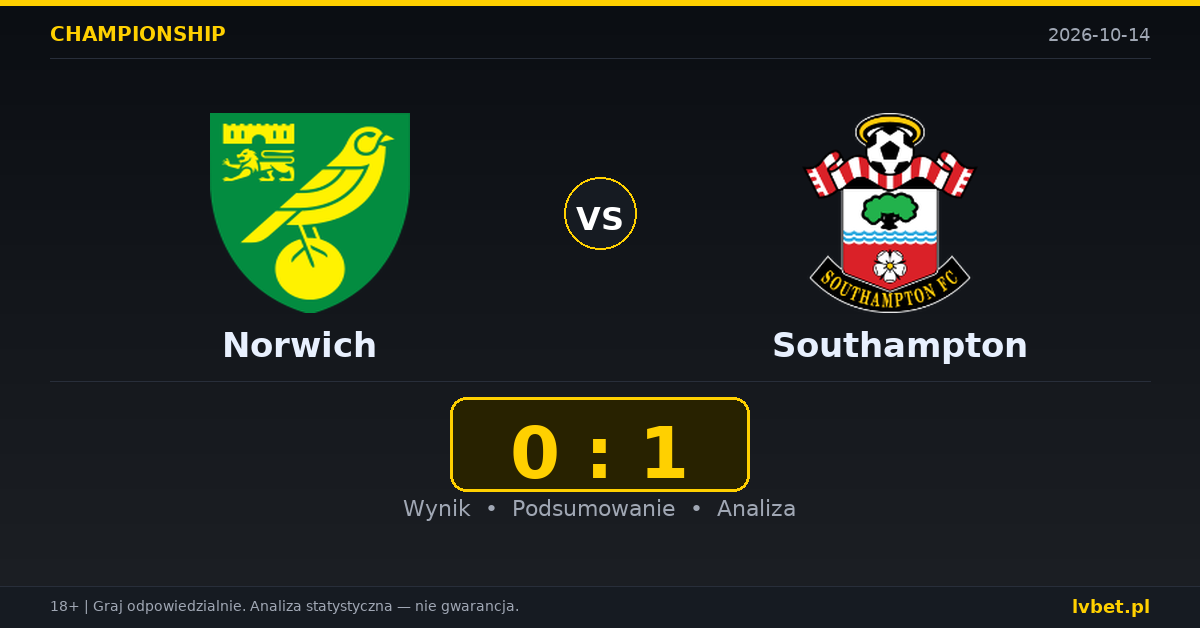 Norwich – Southampton: typy, kursy, zapowiedź (14.10.2026)