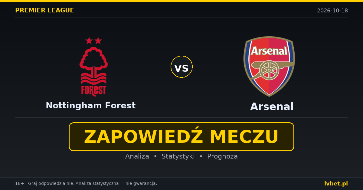 Nottingham Forest – Arsenal: typy, kursy, zapowiedź (18.10.2026)