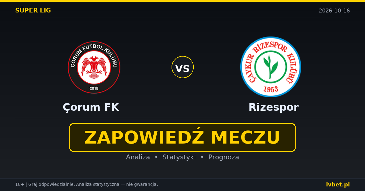 Çorum FK – Rizespor: typy, kursy, zapowiedź (16.10.2026) Çorum FK – Rizespor: typy, kursy, zapowiedź (16.10.2026)