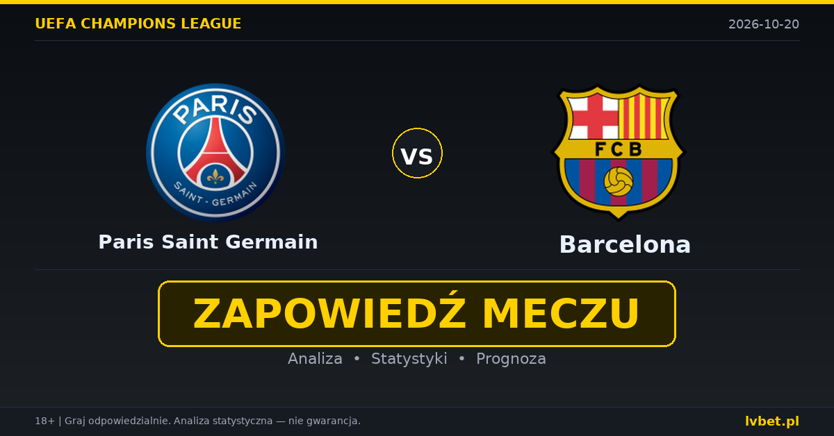 Paris Saint Germain – Barcelona: typy, kursy, zapowiedź (20.10.2026) Paris Saint Germain – Barcelona: typy, kursy, zapowiedź (20.10.2026)
