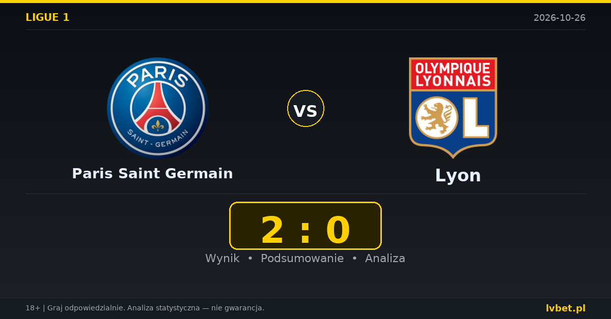 Paris Saint Germain – Lyon: typy, kursy, zapowiedź (26.10.2026)