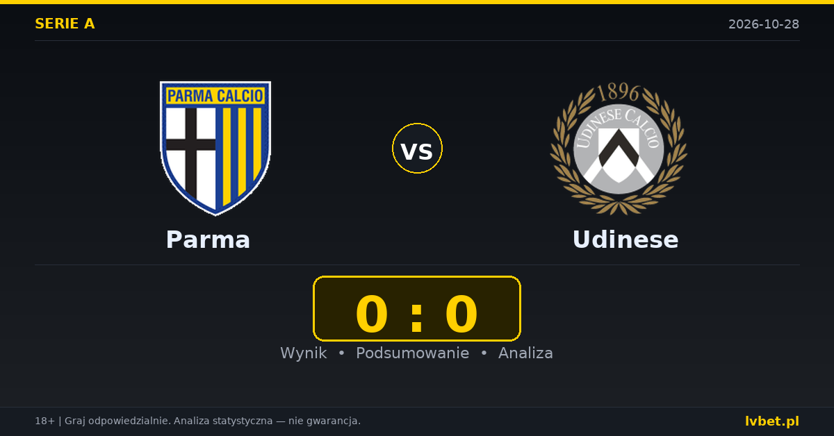 Parma – Udinese: typy, kursy, zapowiedź (28.10.2026)