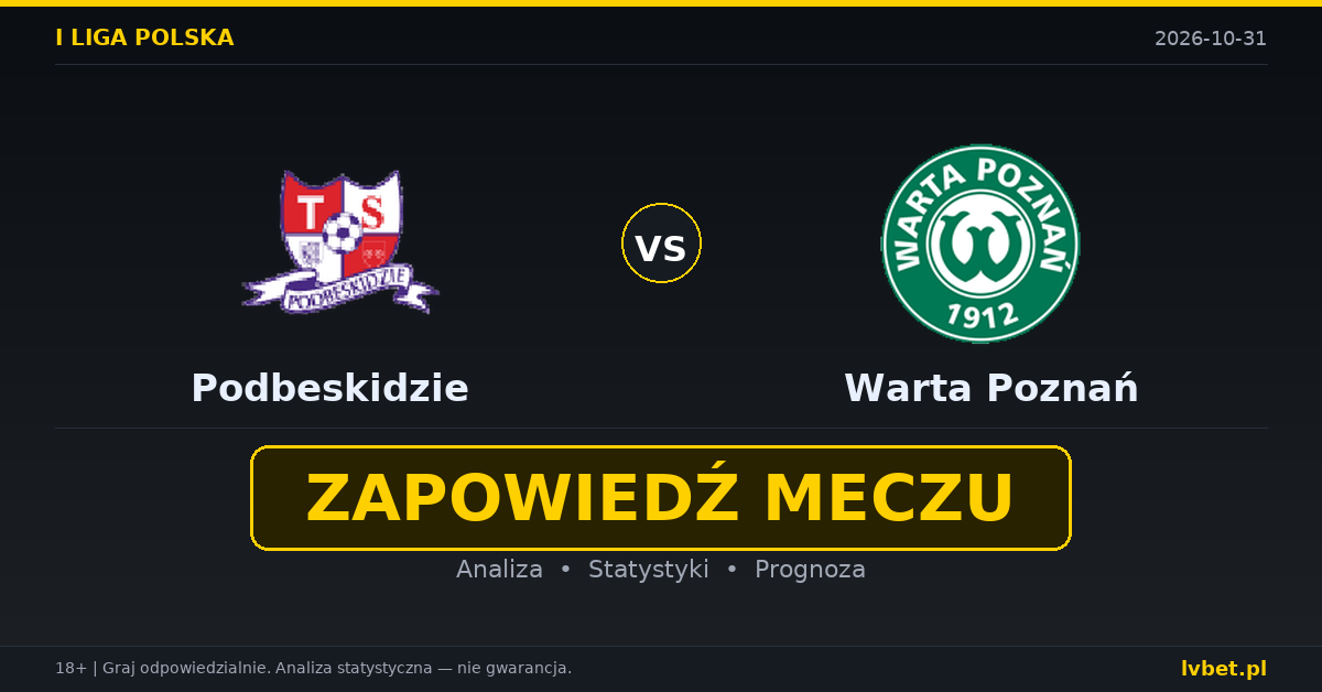 Podbeskidzie – Warta Poznań: typy, kursy, zapowiedź (31.10.2026)