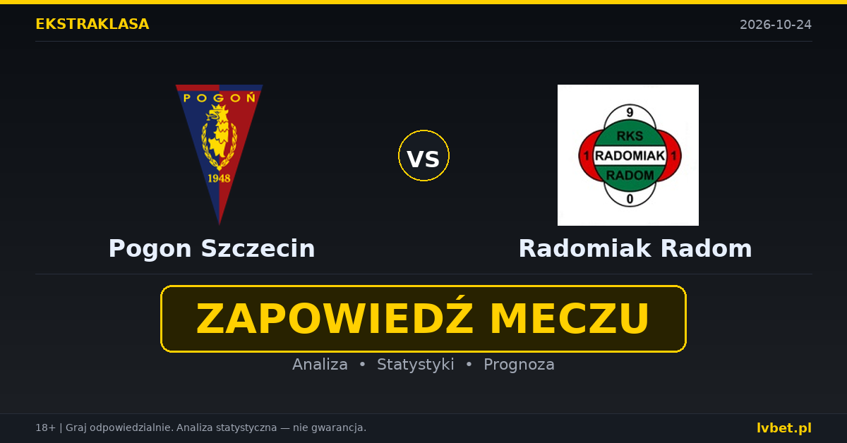 Pogon Szczecin – Radomiak Radom: typy, kursy, zapowiedź (24.10.2026)
