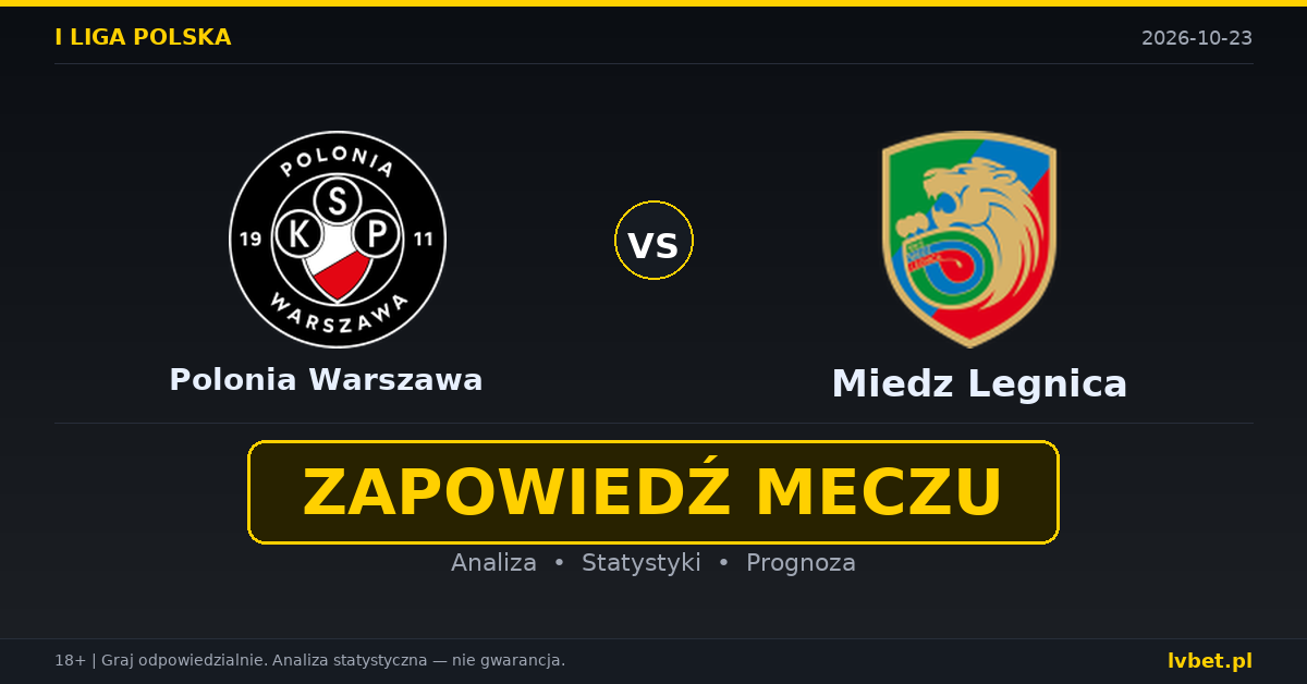 Polonia Warszawa – Miedz Legnica: typy, kursy, zapowiedź (23.10.2026) Polonia Warszawa – Miedz Legnica: typy, kursy, zapowiedź (23.10.2026)