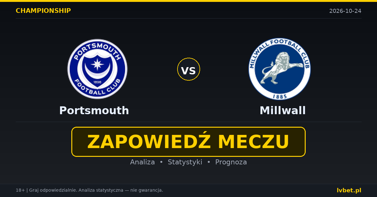Portsmouth – Millwall: typy, kursy, zapowiedź (24.10.2026)