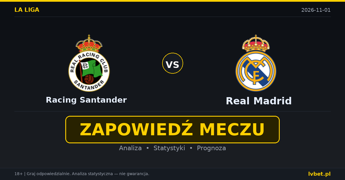 Racing Santander – Real Madrid: typy, kursy, zapowiedź (01.11.2026)
