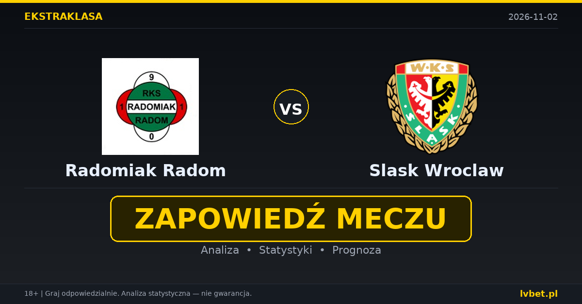 Radomiak Radom – Slask Wroclaw: typy, kursy, zapowiedź (02.11.2026) Radomiak Radom – Slask Wroclaw: typy, kursy, zapowiedź (02.11.2026)