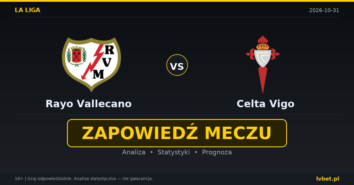 Rayo Vallecano – Celta Vigo: typy, kursy, zapowiedź (31.10.2026)